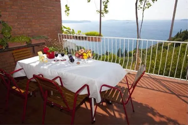 アパート Burin ムリニ